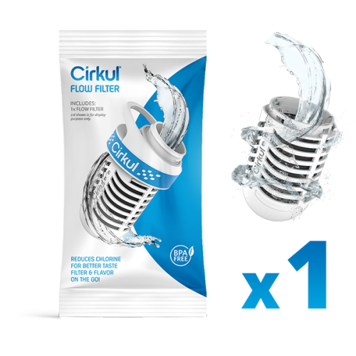 Cirkul Flow Filter